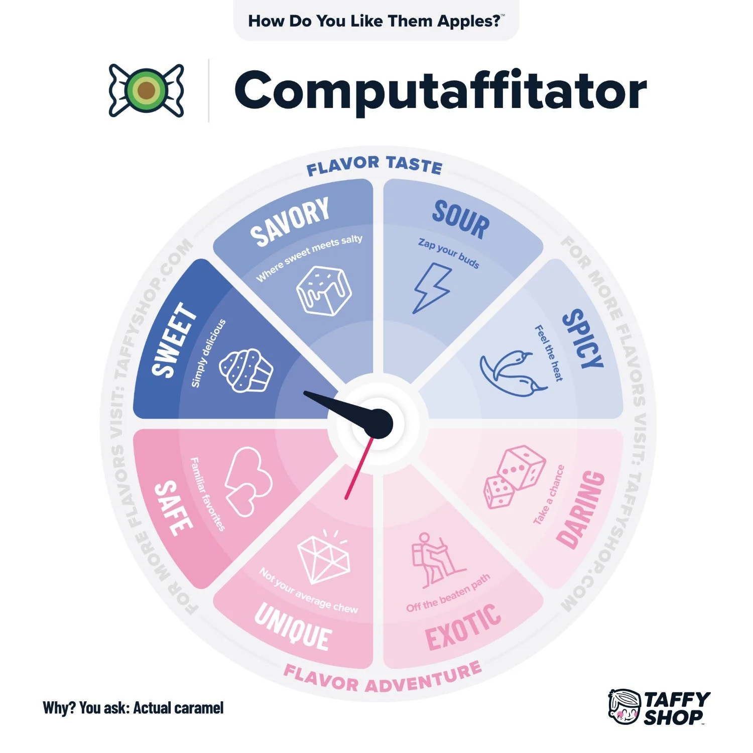 How Do You Like Them Apples? Taffy - Image 9