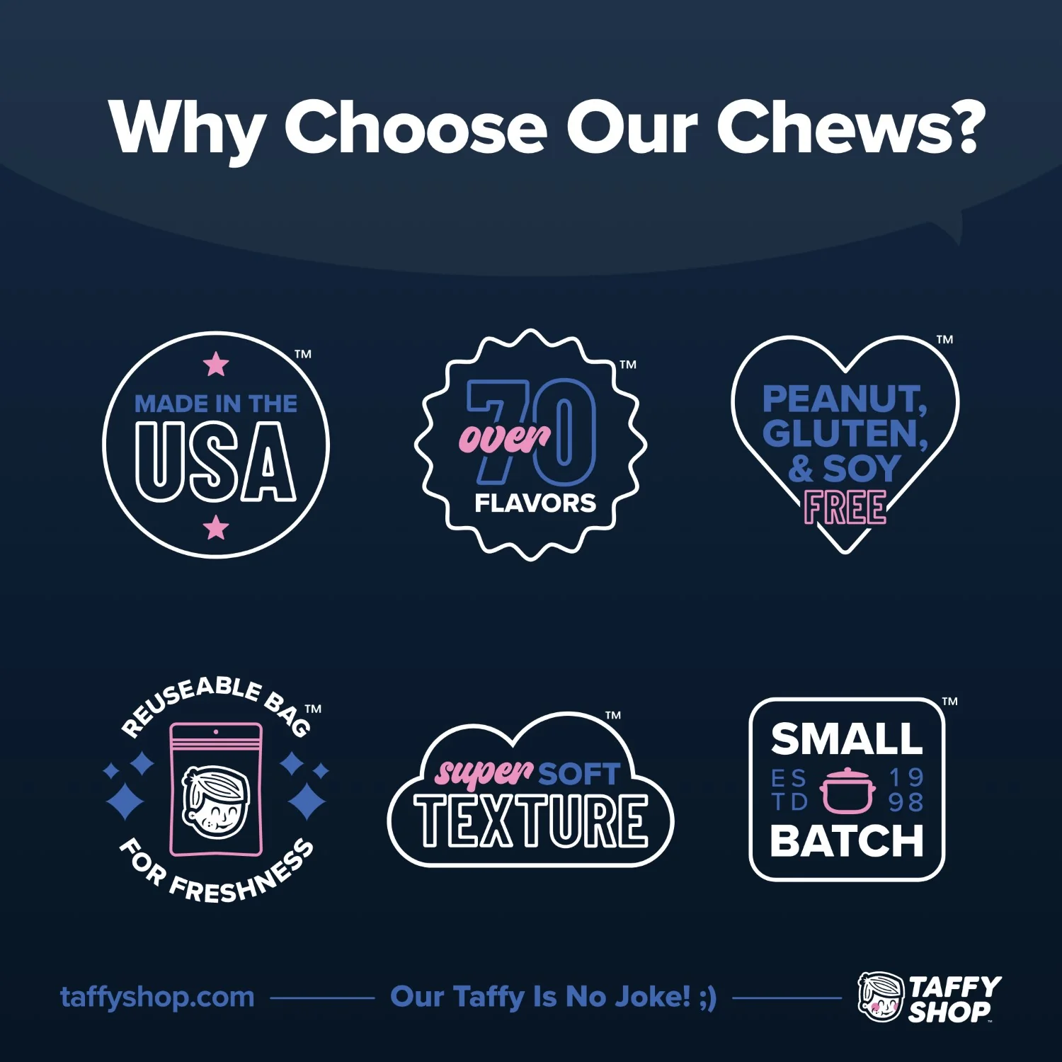 Taffy of the Month Club - Standard Monthly Subscription - Image 5