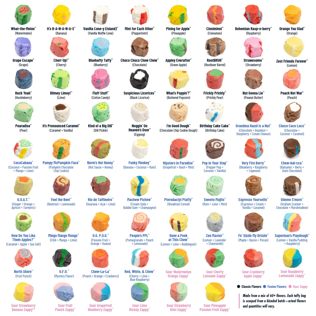 The Whole Chewbang! - Image 3