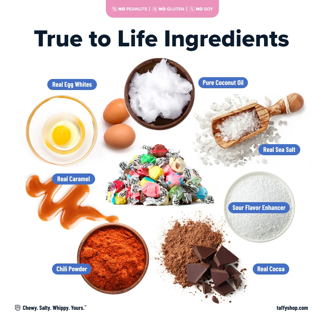 The Whole Chewbang! - Image 4